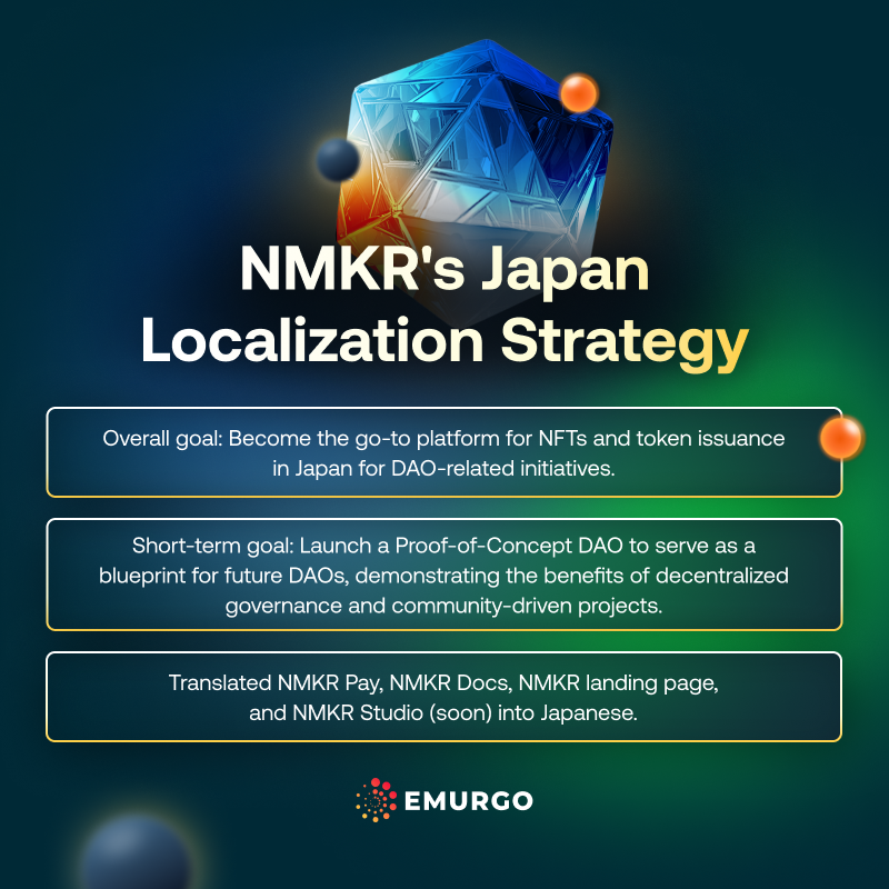 AB NMKR’s Japan Strategy To Boost DAO And Tokenization Adoption IG