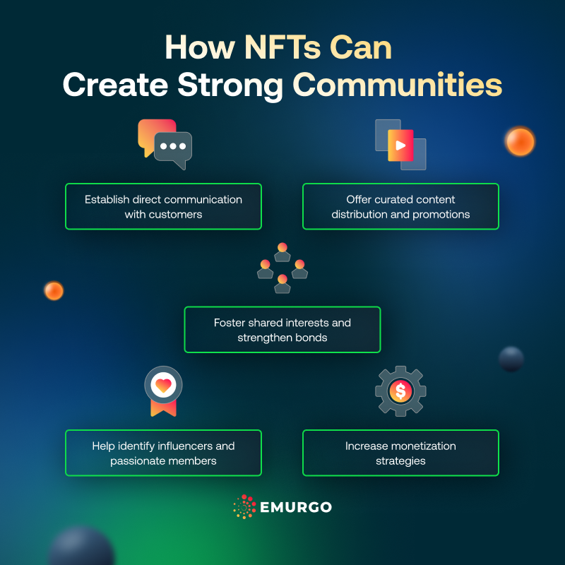 5-Ways-NFTs-Can-Create-Strong-Communities-IG