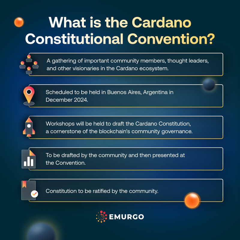 AB What To Know About The Cardano Constitutional Convention (Intersect) IG