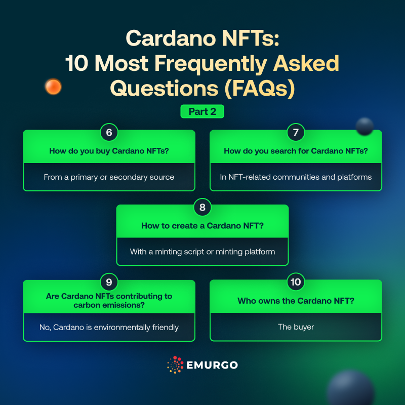 AB Cardano NFTs 10 Most Frequently Asked Questions (FAQs) IG 2