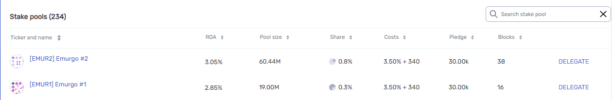 Yoroi-Wallet-Staking-Pools-Information