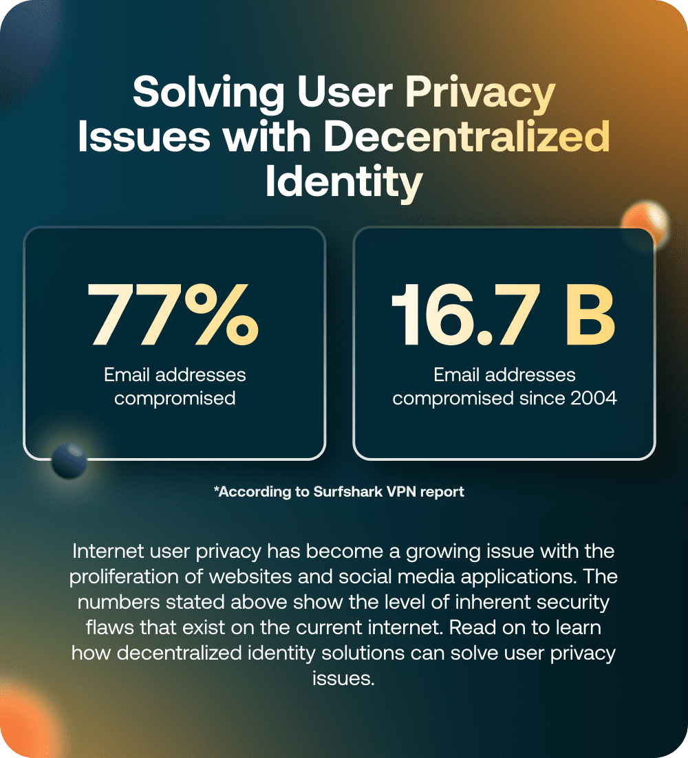 2 Blog Solving User Privacy Issues With Decentralized Identity