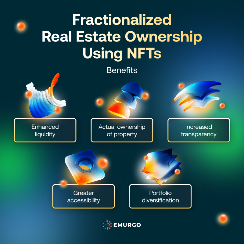 NFT-Insights_-Tokenization-of-Real-Estate-IG