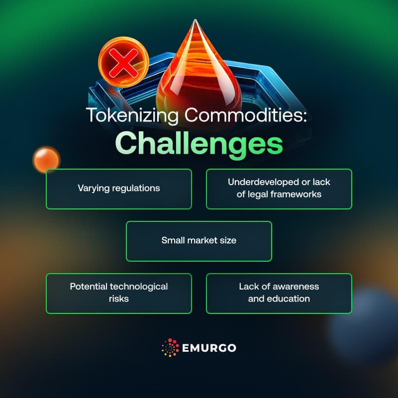 AB Tokenizing Commodities More Benefits & Challenges IG 2